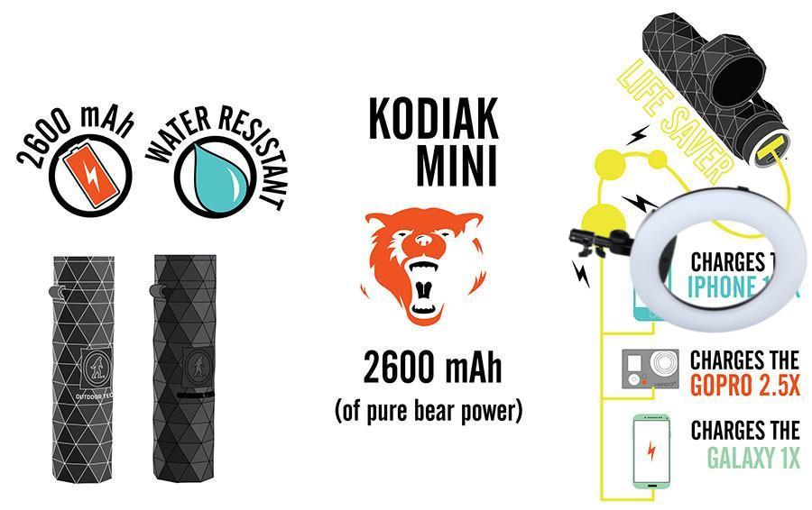 Kodiak Mini - USB Power Bank
