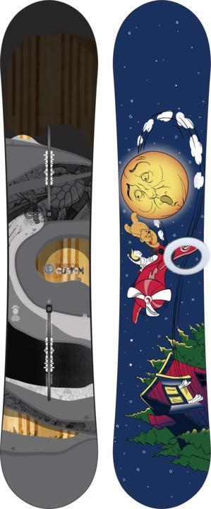 Custom 20th Anniversary