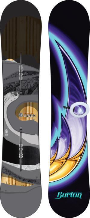 Custom 20th Anniversary