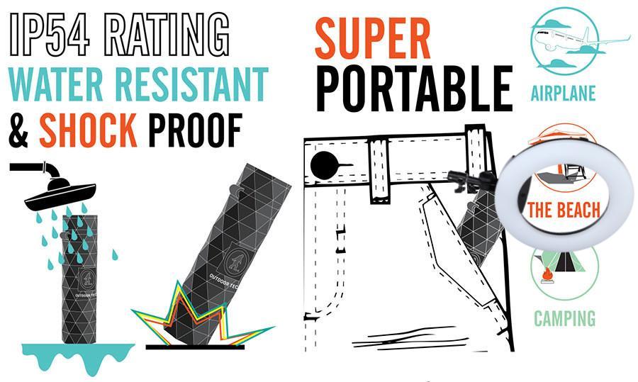 Kodiak Mini - USB Power Bank